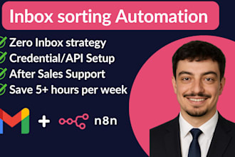 create an inbox sorting automation