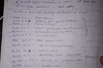 do somthing i am really good excle data entry
