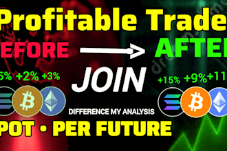 professional crypto and technical analysis for profitable