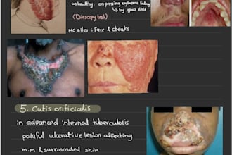 summarize medical topics into simple study notes