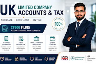 do UK ltd accounts and ct600