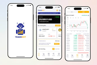 build ai crypto trading bot,crypto ai agent,solana stock telegram robot