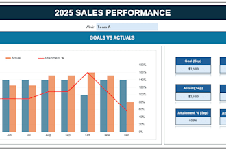 create interactive excel dashboards