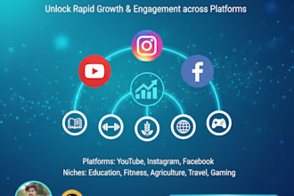 be your professional social mediamanager and content creator