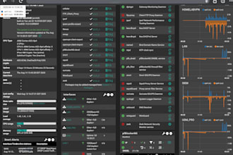 troubleshoot secure and optimize your home or office network