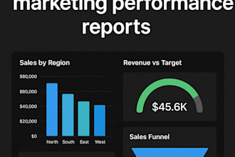 create power bi reports and dashboards