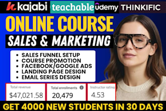 udemy online course promotion, kajabi health and yoga thinkific sales page
