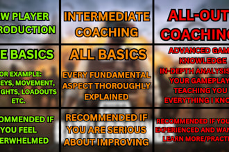coach you at pubg