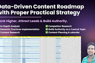 create website content plan, SEO blog content strategy with content calendar