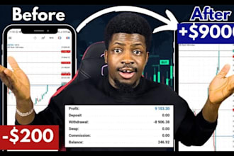 do forex promotion, hit 900k forex telegram vip traders on telegram telegram ads