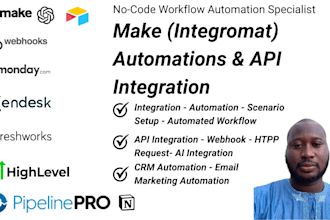set up make com automation and api integrations