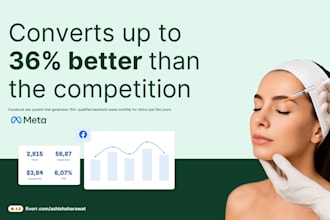 run facebook ads for your aesthetic clinic and medspa