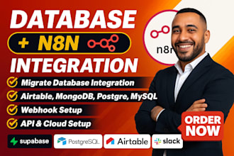 automate migrate optimize your workflows using zapier n8n make
