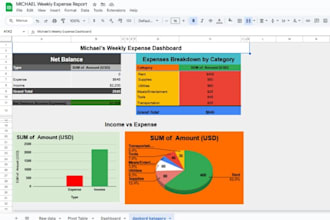 bookkeeping, data entry, spreadsheet management