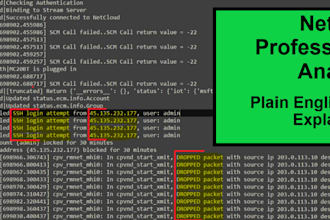 analyze network device logs