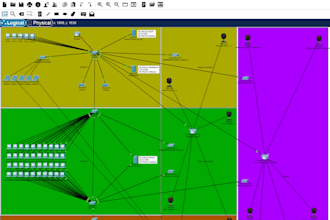 design and configure a professional cisco network topology