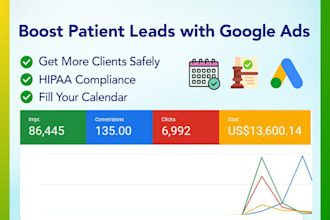 set up and manage google ads for healthcare and medical private practice