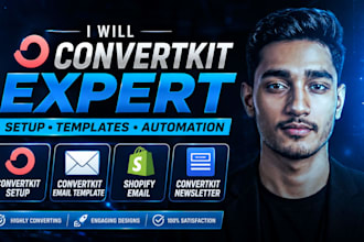 convertkit setup, convertkit email template, shopify email, converkit newsletter