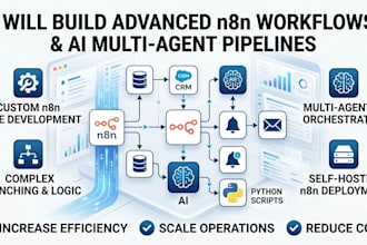 build advanced self hosted n8n workflows and multi agent ai pipeline