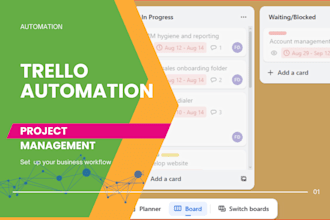 create and automate your trello board for efficient project management