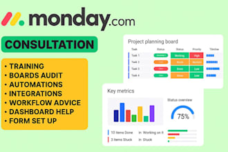 setup monday com, monday crm automation and workflows for your business