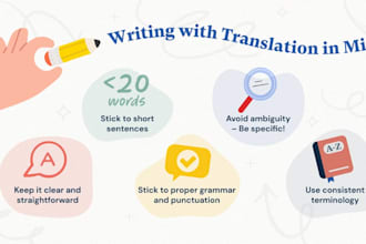provide unique writing and accurate translations