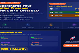 do gbp posts and local SEO to rank on google maps