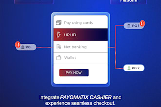 we provide white label banking software