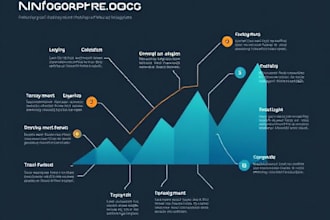 design beautiful engaging infographics