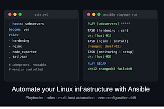 write ansible playbooks to automate your linux server setup
