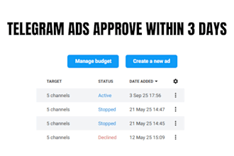 crypto telegram promotion, setup telegram ads issue quick fragment verification