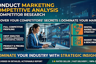 conduct marketing competitive analysis and competitor research