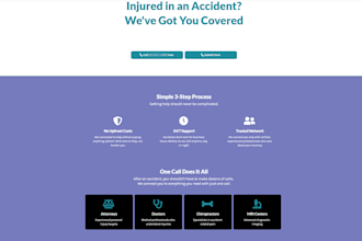 design professional ghl websites, funnels and automations
