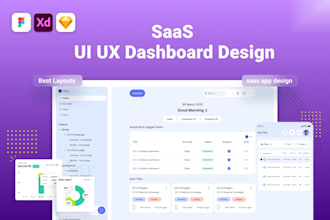 do product design modern dashboard CRM and saas UI UX figma