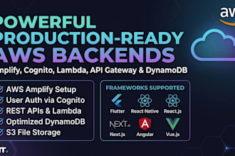 set up AWS amplify backend with cognito, lambda, API gateway and dynamodb