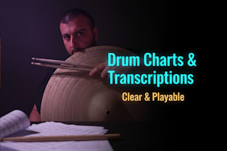 create accurate drum charts or transcriptions for your songs