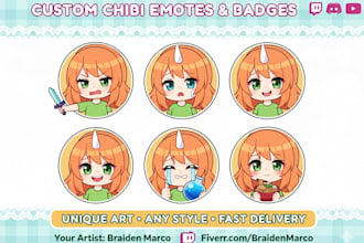 make fantastic custom emotes for twitch, kik, discord and youtube