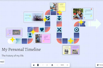 design your presentations in canva or prezi