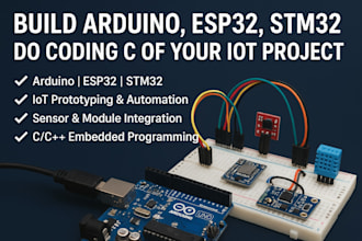 fully customize linux os for embedded systems, program raspberry pi using python