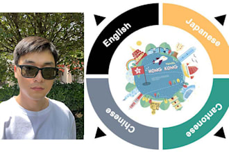 localize your app from japanese and english into chinese