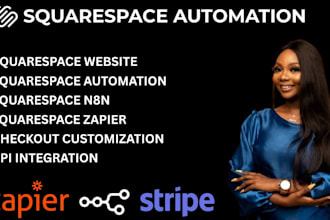 automate sqaurespace with zapier n8n workflow, stripe integration shop checkout