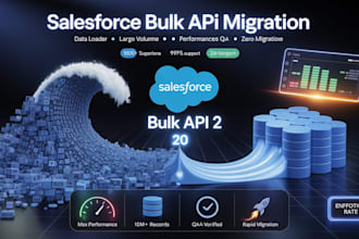 setup salesforce data migration bulk api data loader large volume performance qa