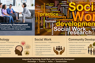 urgently do social work tasks and psychology projects