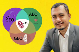 ai SEO, GEO, and aeo optimization for ai search engine