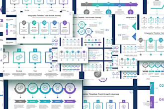 redesign  revamp your powerpoint or canva presentations