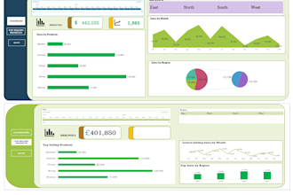 automate excel spreadsheet with advanced formulas