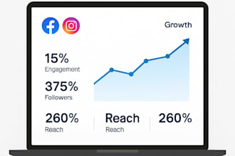 be your expert digital marketing strategist