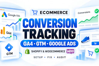 set up ecommerce google ads tracking with ga4 and GTM