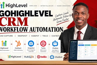 gohighlevel CRM workflow automation lead capture snapshot hubspot twilio chatbot