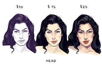 do a portrait in my style